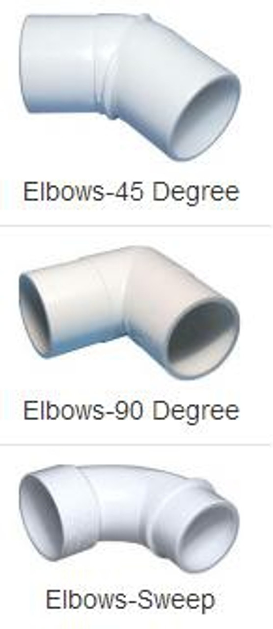 Elbows